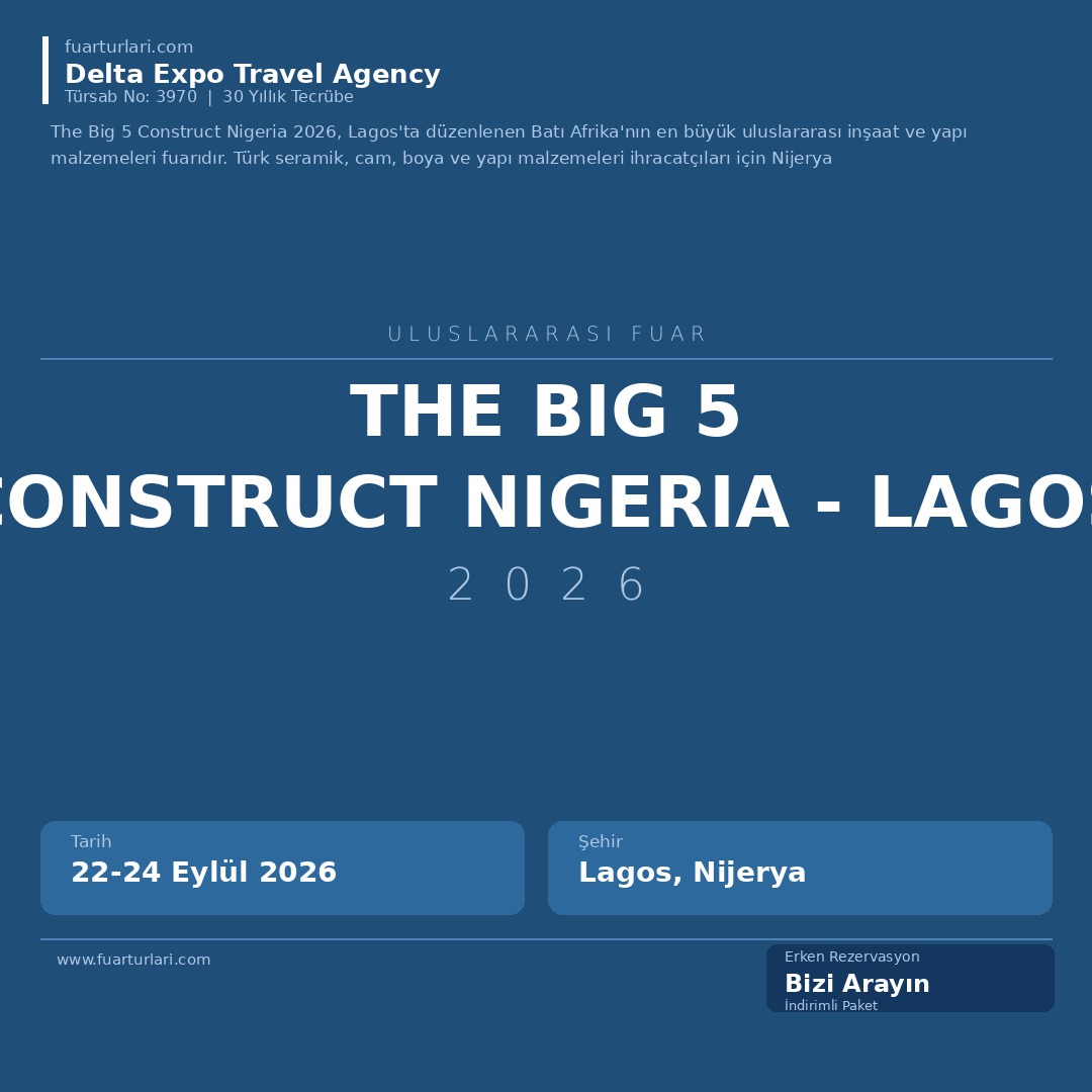 The Big 5 Construct Nigeria 2026 - Lagos