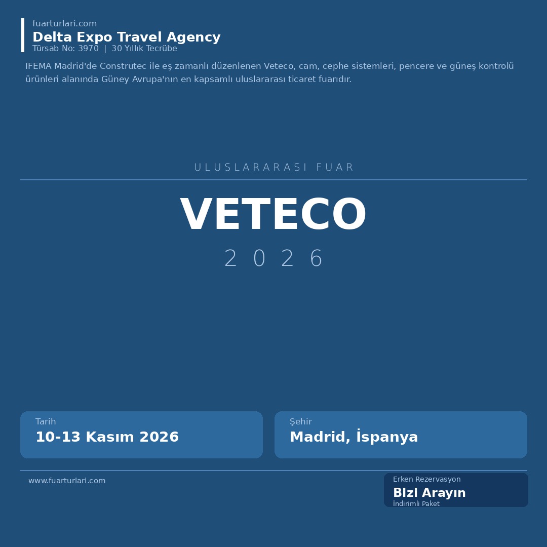 Veteco 2026
