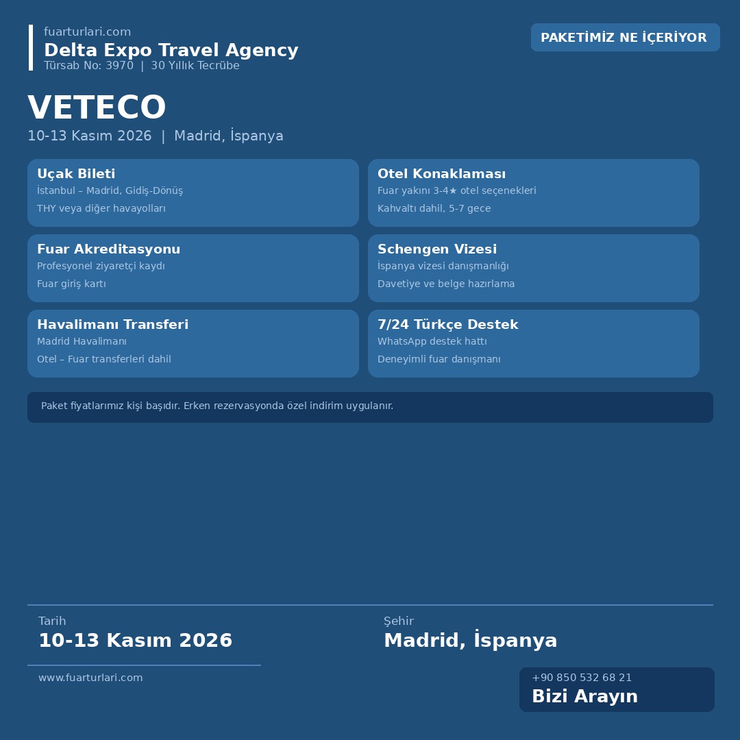 Veteco 2026
