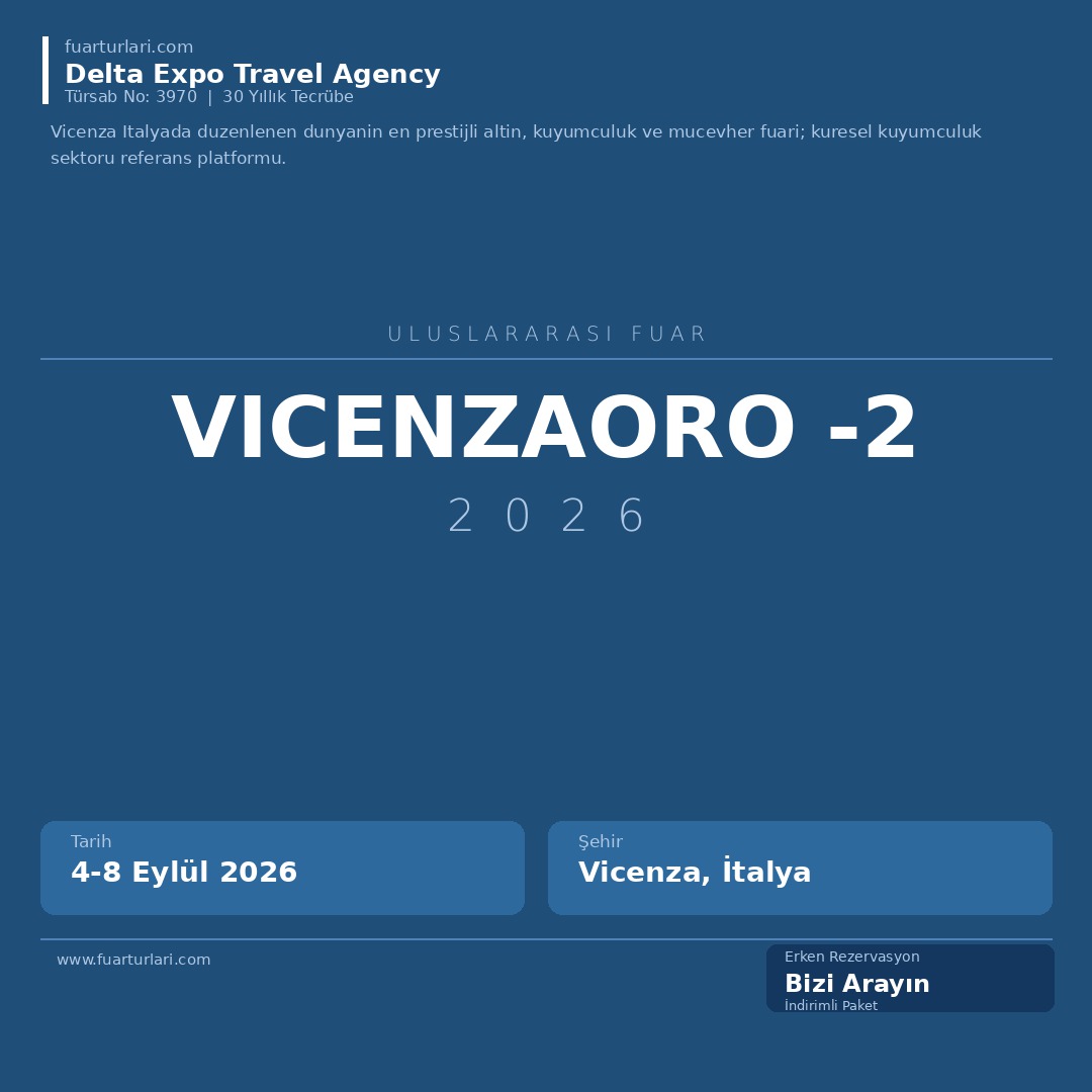 Vicenzaoro 2026-2