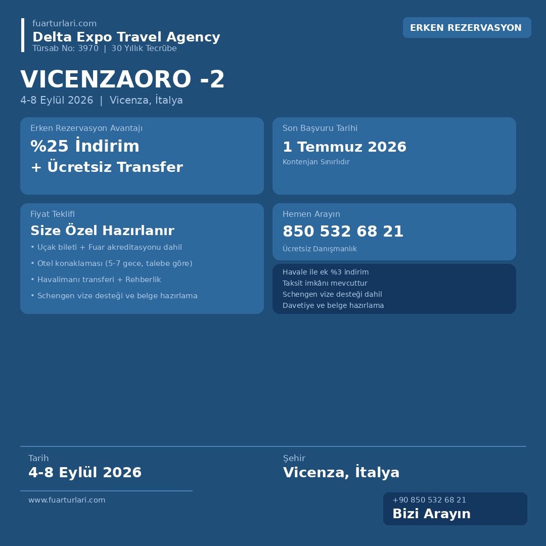 Vicenzaoro 2026-2