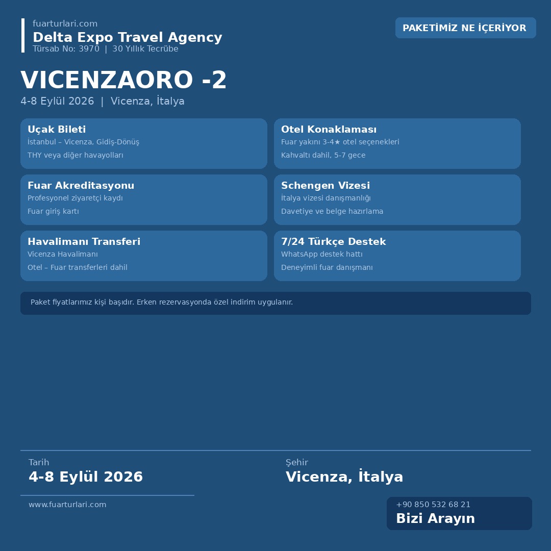 Vicenzaoro 2026-2