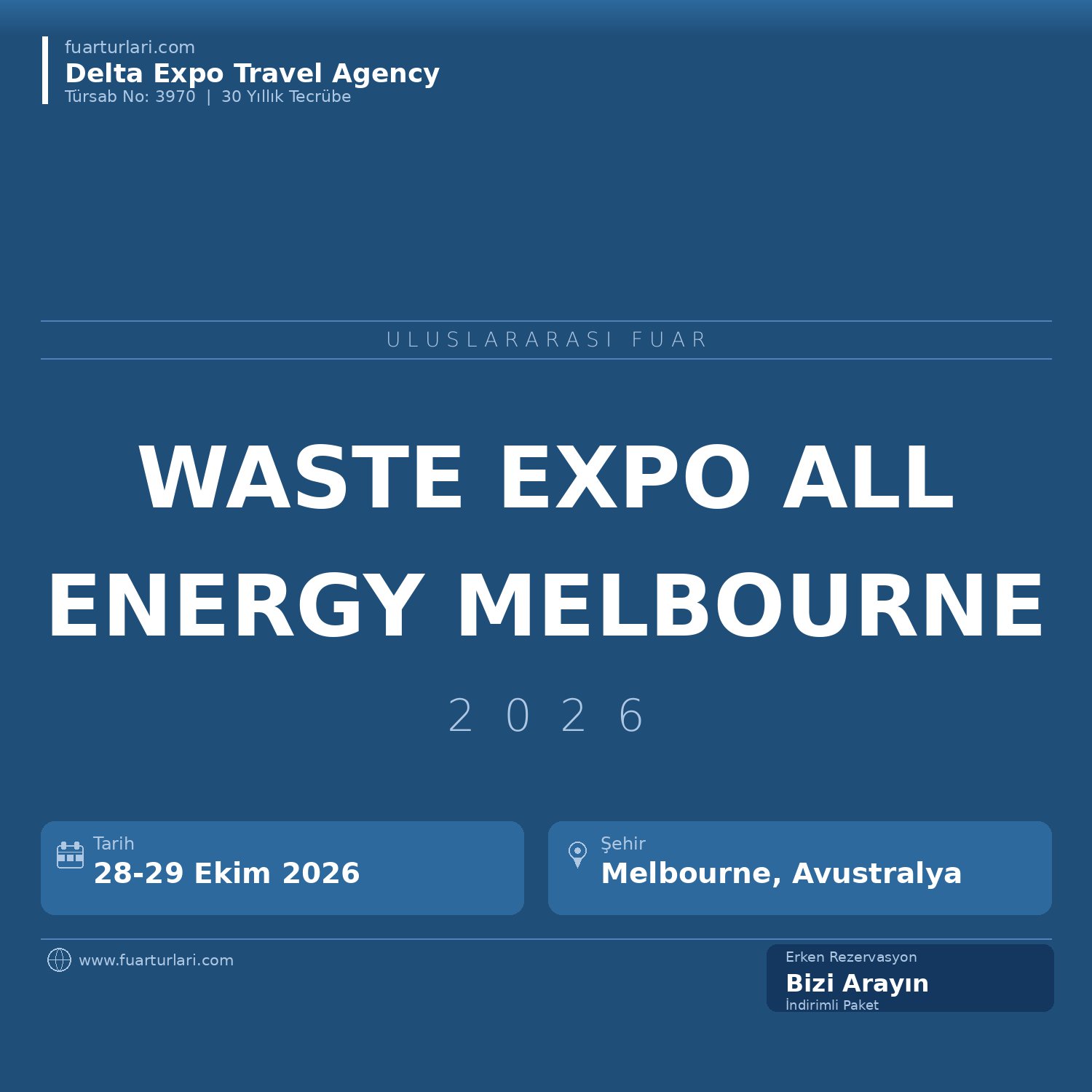 Waste Expo & All Energy Melbourne 2026