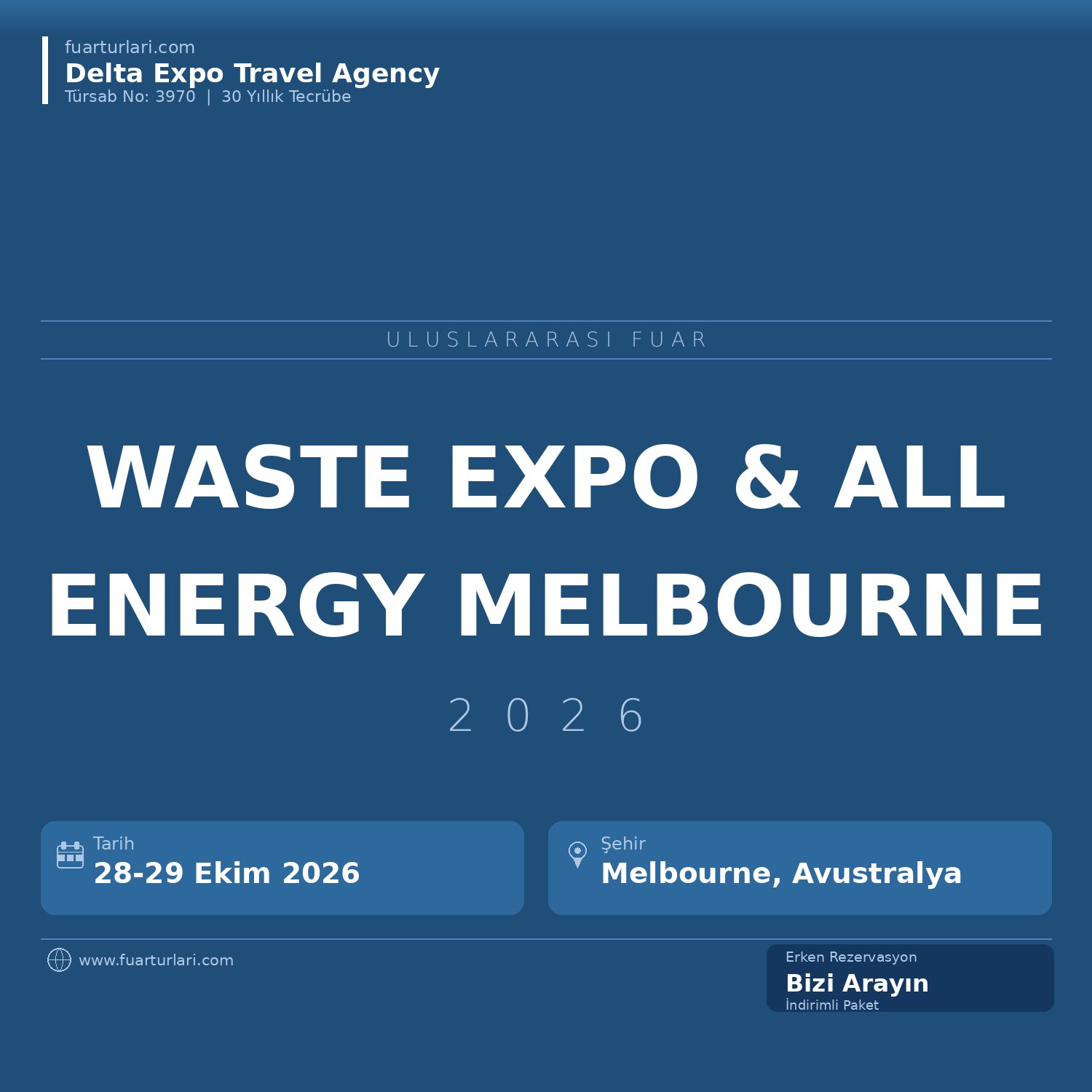 Waste Expo & All Energy Melbourne 2026