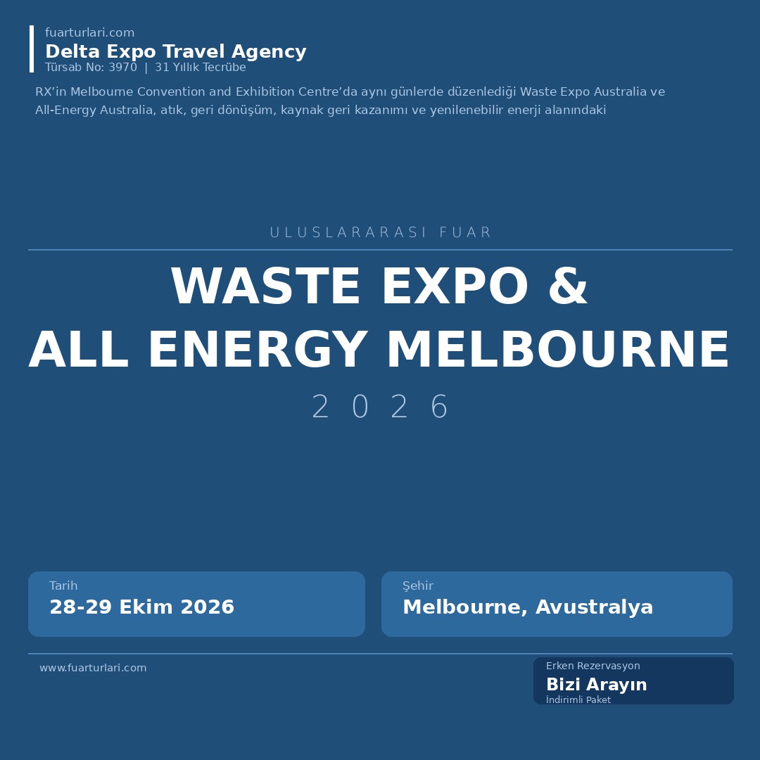 Waste Expo & All Energy Melbourne 2026