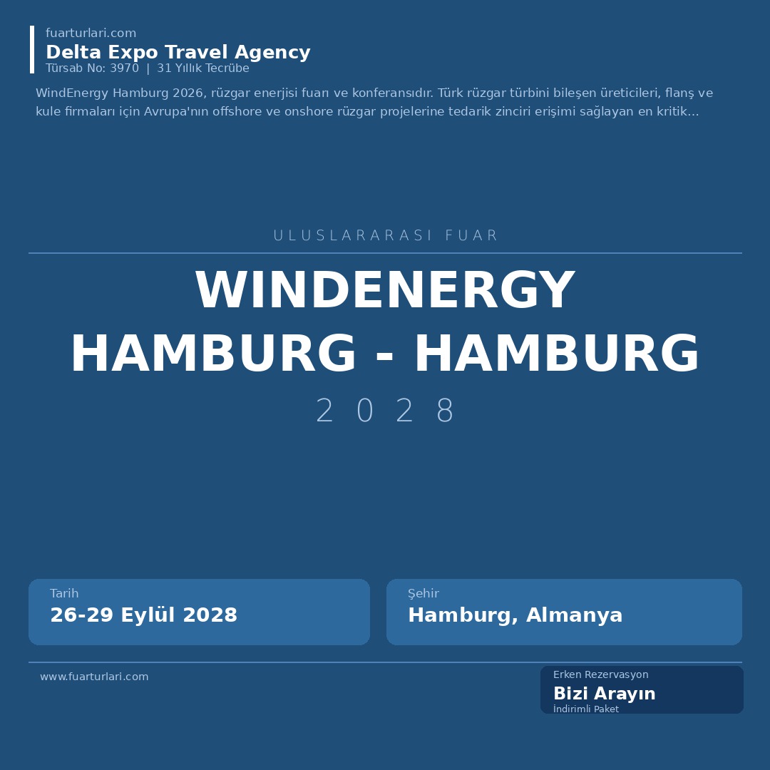 WindEnergy Hamburg 2028 - Hamburg
