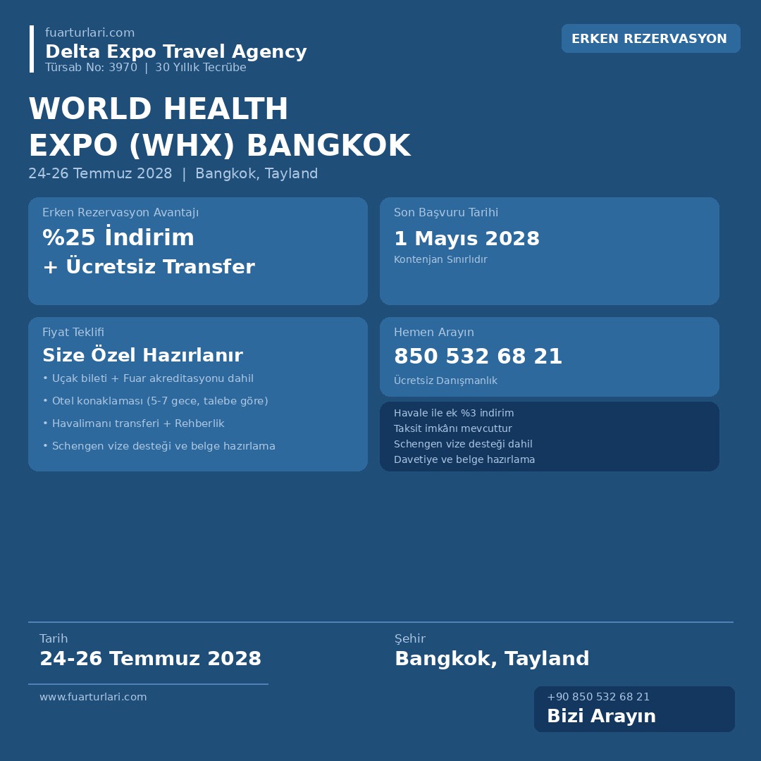 World Health Expo (WHX) Bangkok 2028
