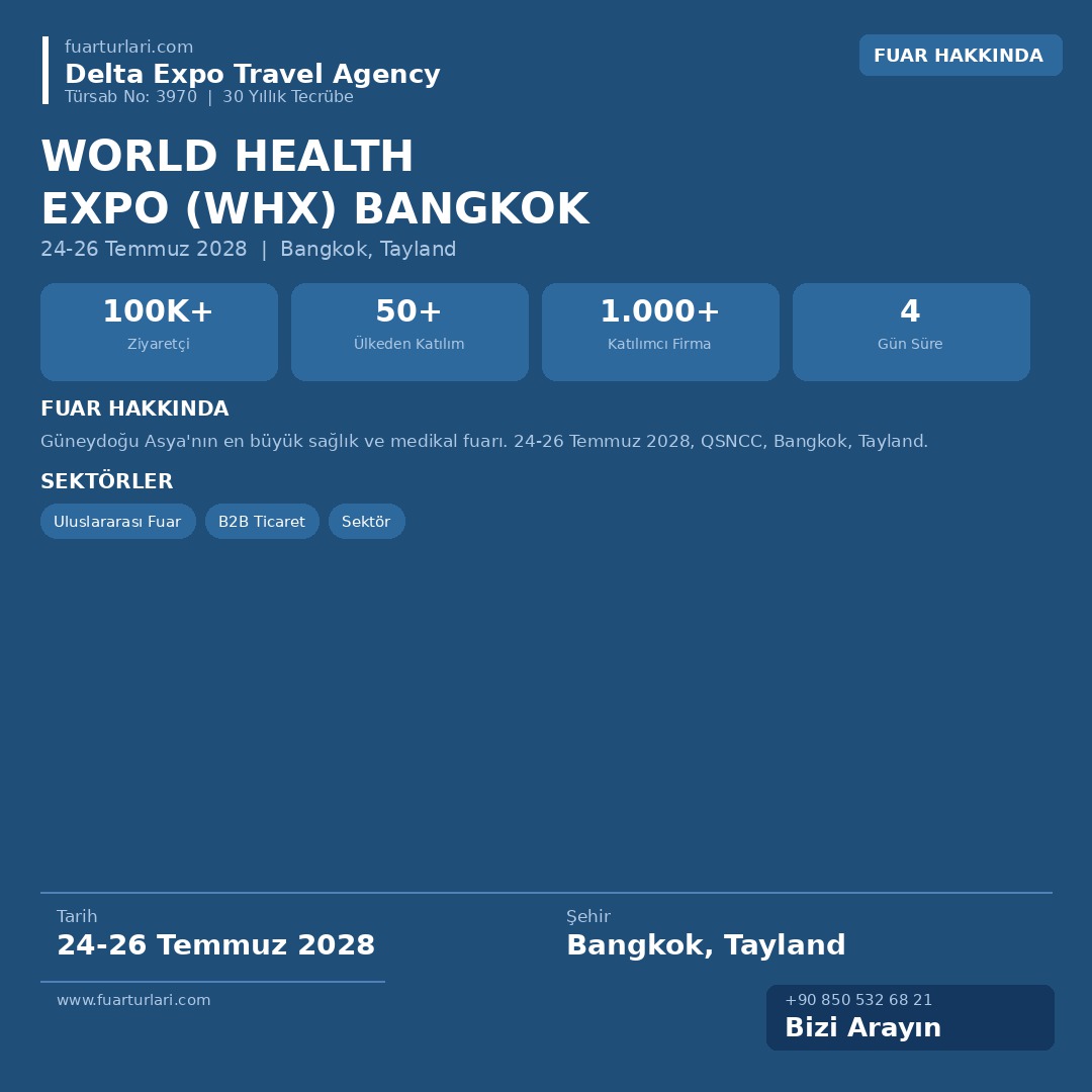 World Health Expo (WHX) Bangkok 2028