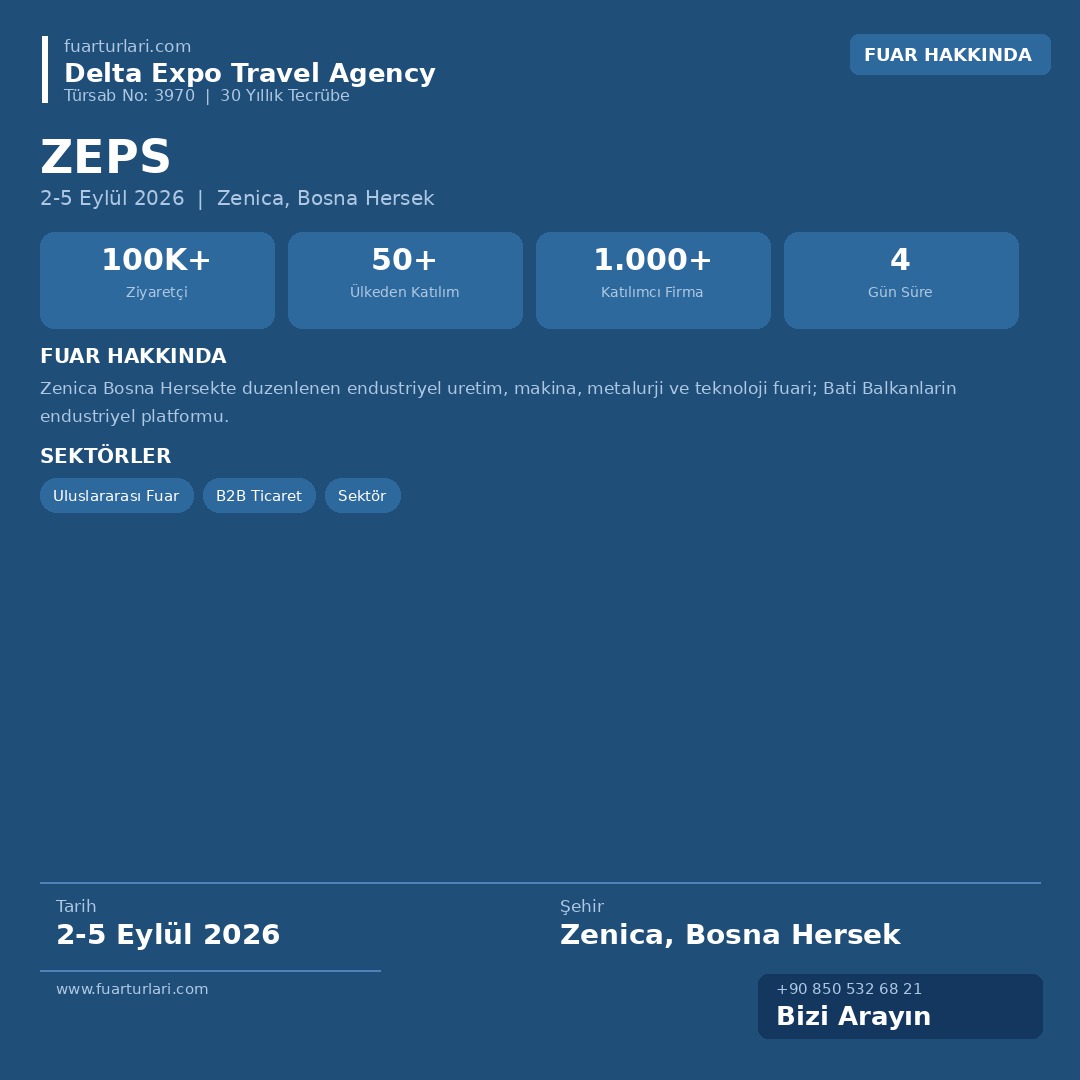 ZEPS 2026