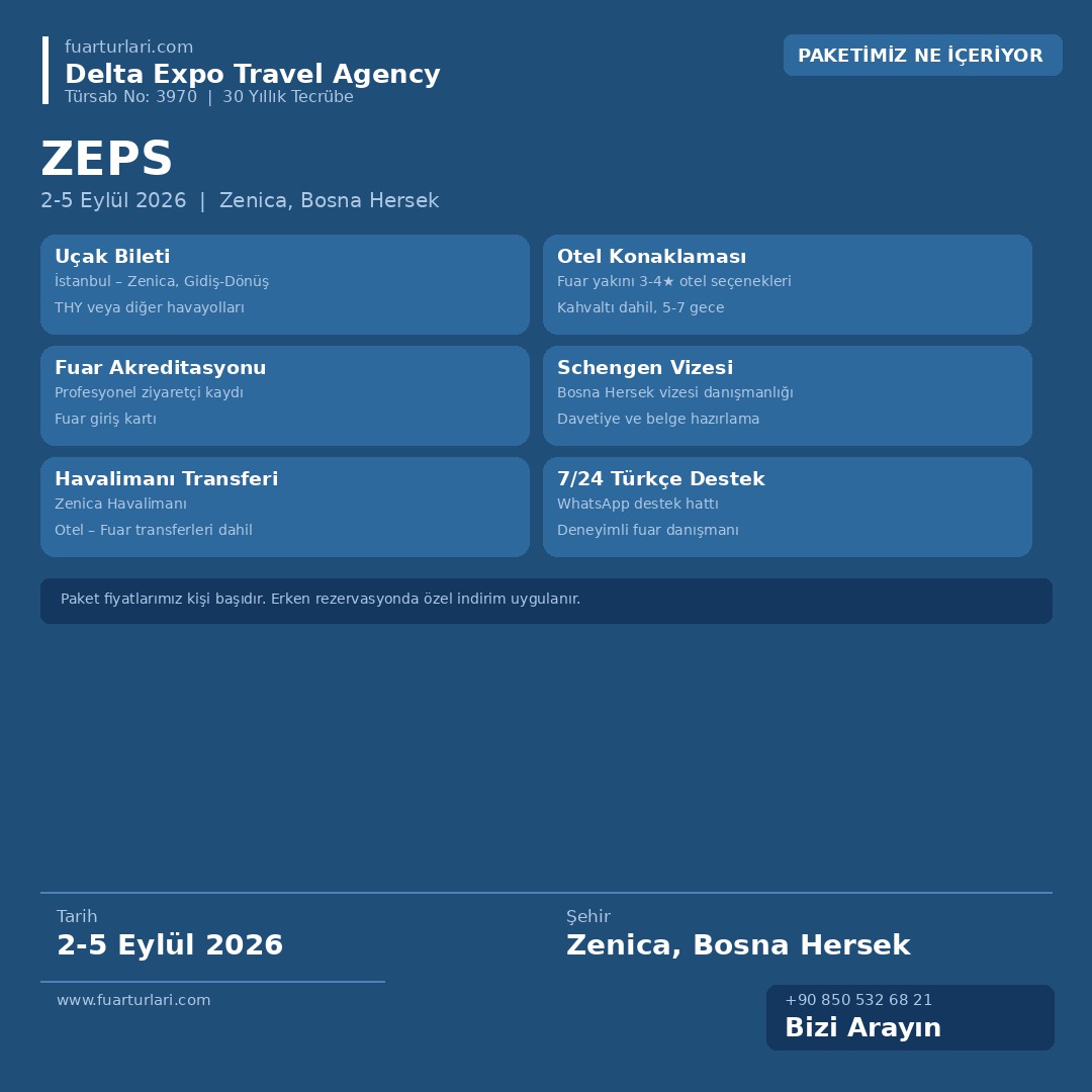 ZEPS 2026