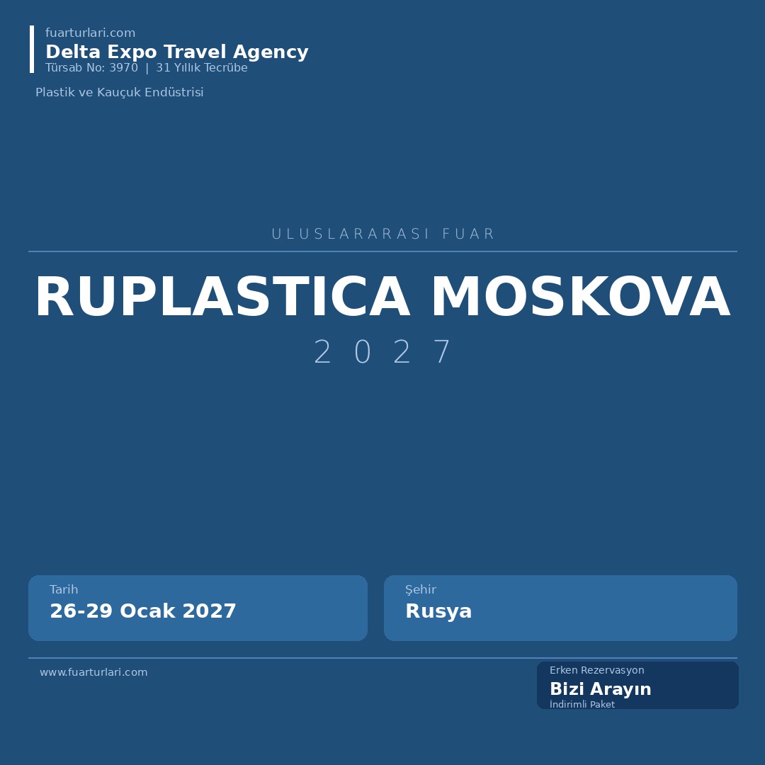 Ruplastica 2027 Moskova