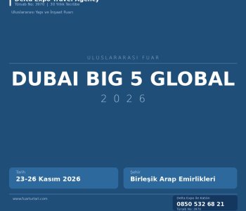 Son Dakika: Dubai Big 5 Global 2026 Programı ve Teması Belli Oldu