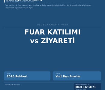 Fuar Katılımı ile Ziyareti Arasındaki Fark | Hangisi Size Uygun?