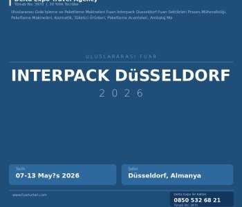 Interpack Düsseldorf 2026 Günlük Program ve Hall Haritası Rehberi