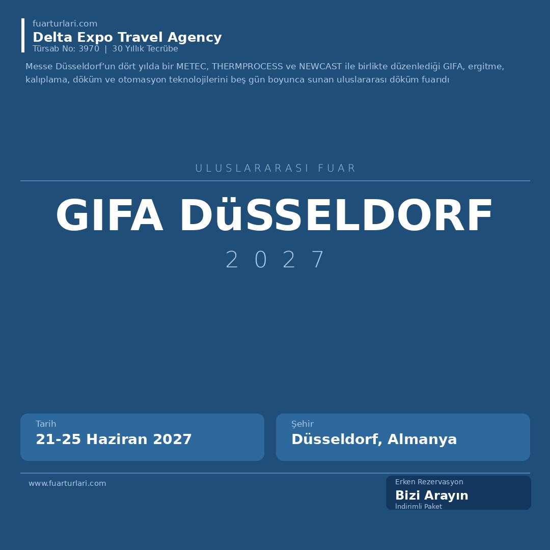 GIFA Düsseldorf 2027