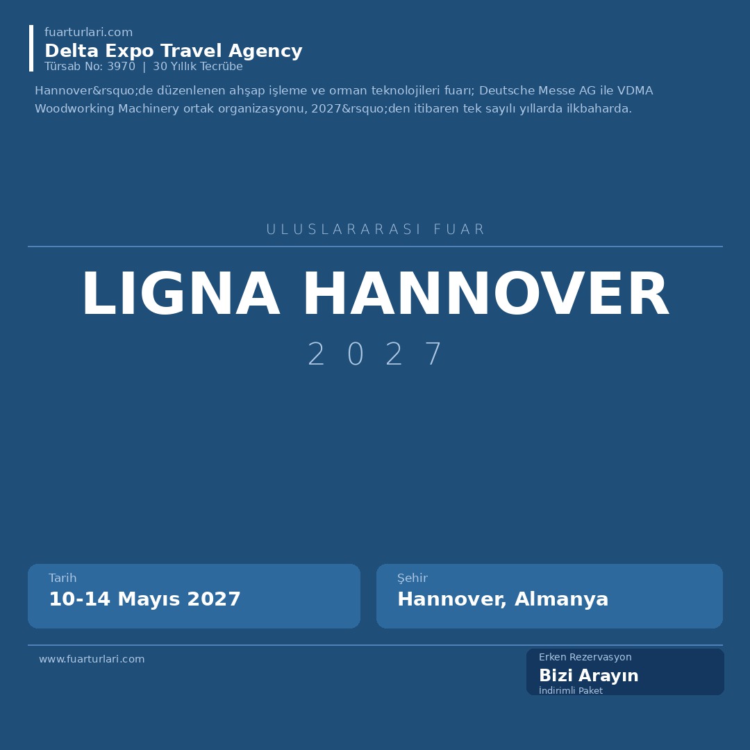 Ligna Hannover 2027