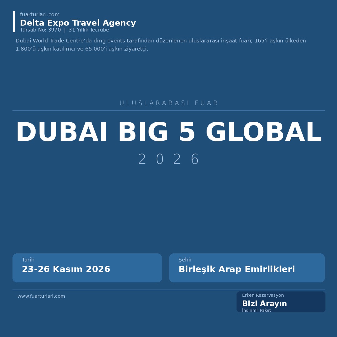 Dubai Big 5 Global 2026