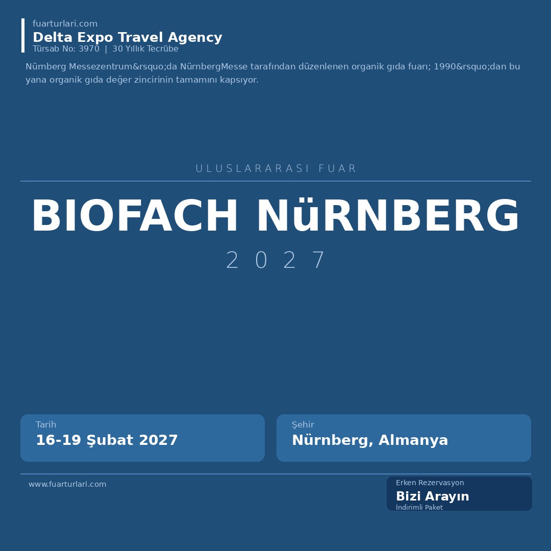 Biofach Nürnberg 2027