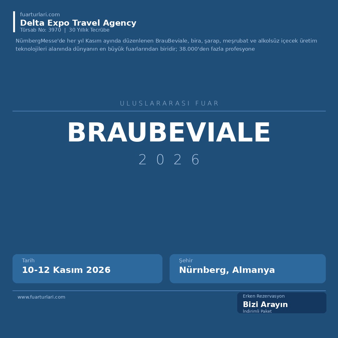 BrauBeviale 2026