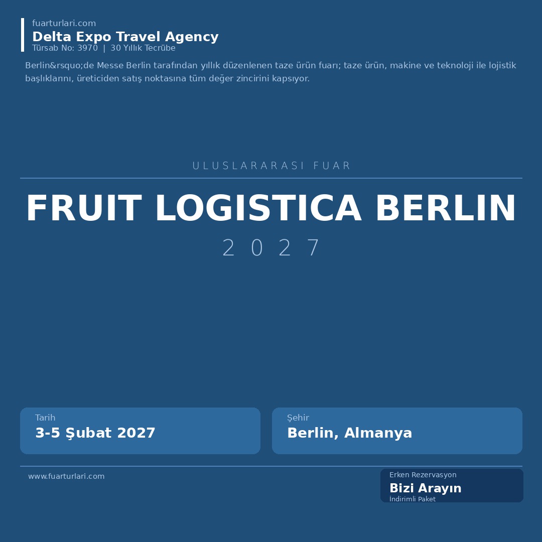 Fruit Logistica Berlin 2027