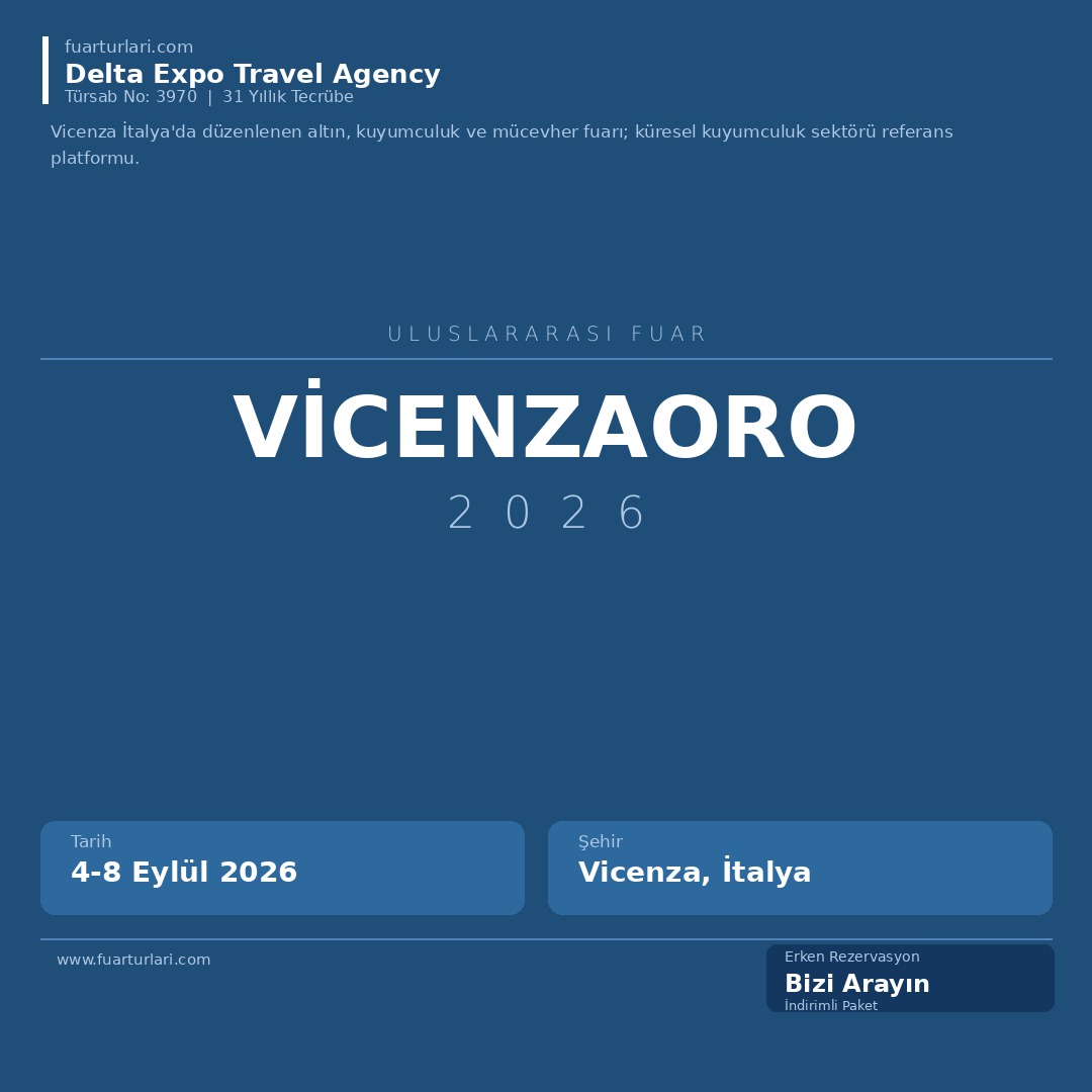 Vicenzaoro 2026-2