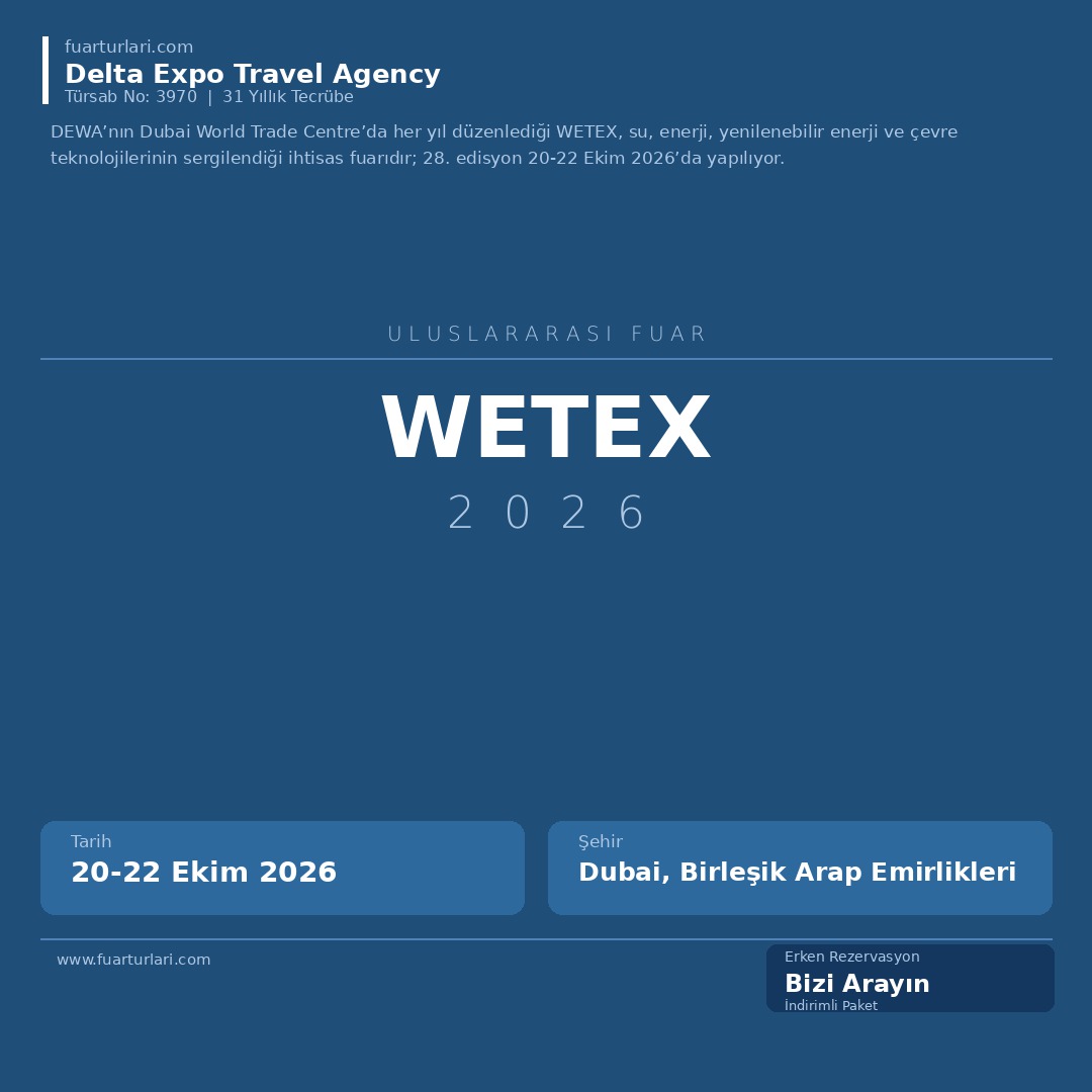 WETEX 2026
